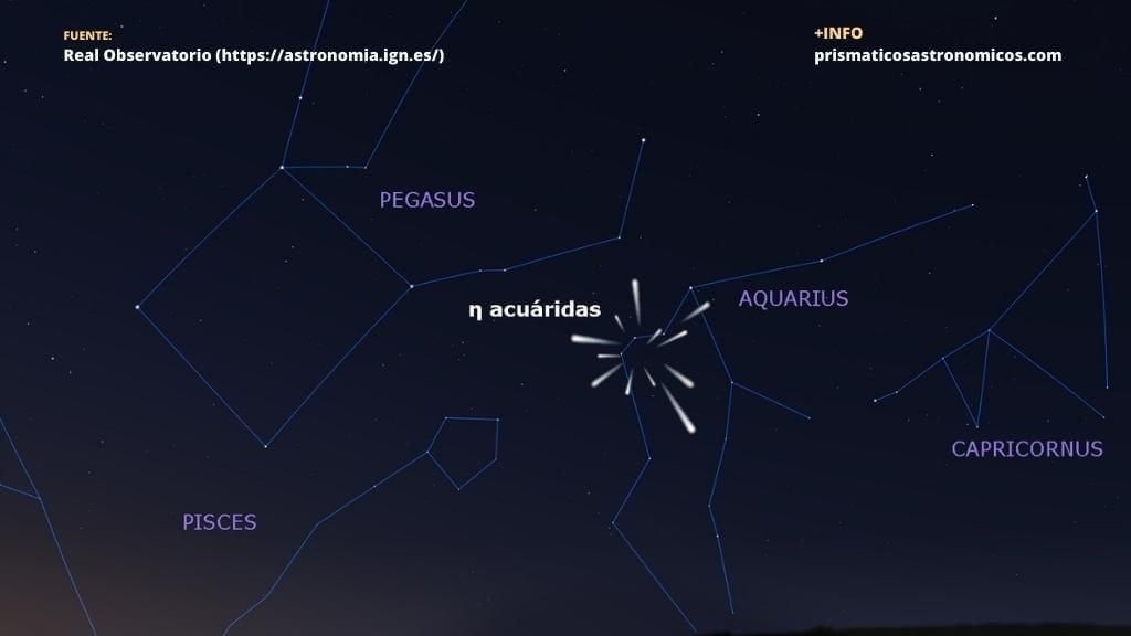Imagen con la Posición en el cielo de las Eta Acuáridas en mayo de 2022.