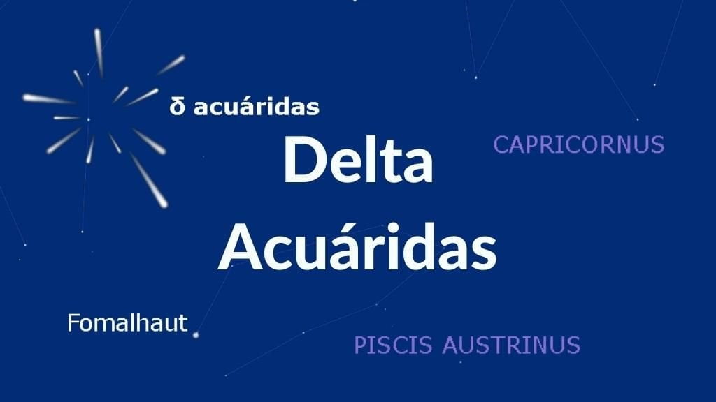 Dibujo de la lluvia de estrellas Delta Acuáridas y con el texto sobreimpresionado: Delta Acuáridas.