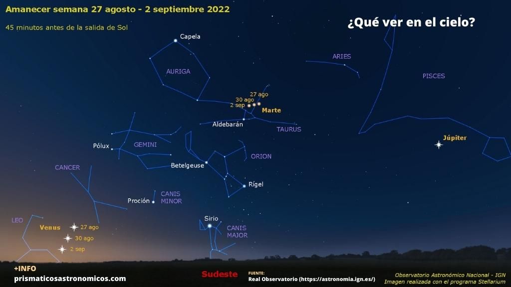 Imagen sobre qué planetas y eventos astronómicos son visibles al final de agosto de 2022 al amanecer.