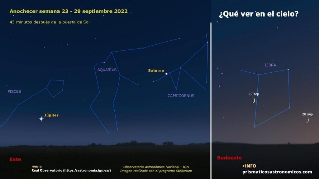 Imagen sobre qué planetas y eventos astronómicos son visibles la cuarta semana de septiembre de 2022 al anochecer.