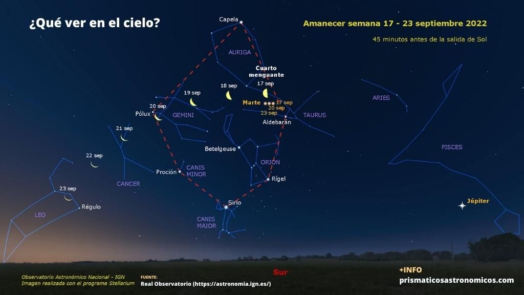 Imagen sobre qué planetas y eventos astronómicos son visibles la tercera semana de septiembre de 2022 al amanecer.
