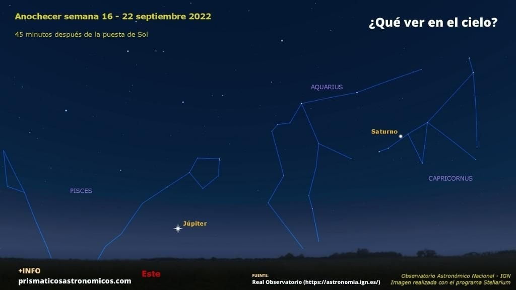 Imagen sobre qué planetas y eventos astronómicos son visibles la tercera semana de septiembre de 2022 al anochecer.