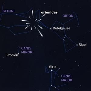 Imagen cuadrada de la lluvia de meteoros de las oriónidas, en la costelación de Orión.