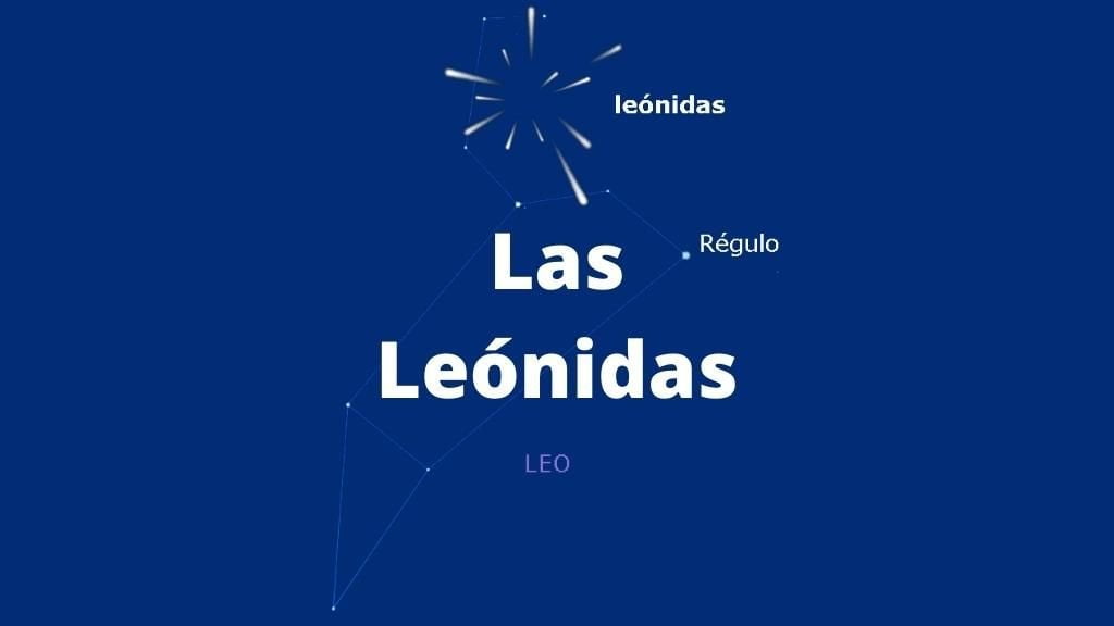 Dibujo de la lluvia de estrellas Oriónidas y con el texto sobreimpresionado: Las Leónidas.