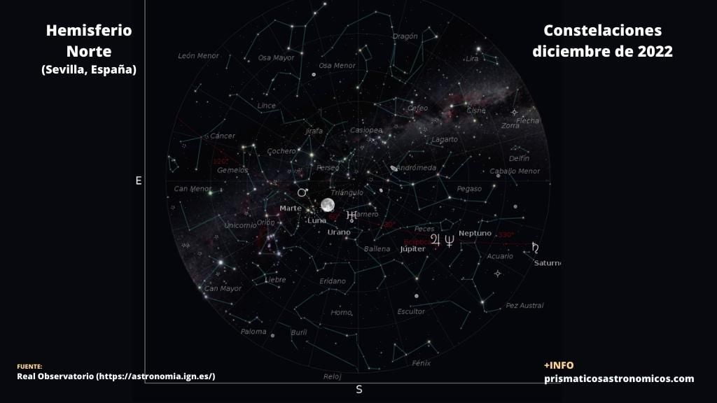 Mapa de las constelaciones del cielo nocturno para el hemisferio norte en diciembre de 2022.
