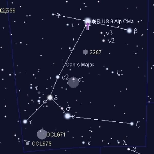 Dibujo con la ubicación de Sirio en la constelación de Canis Maior.